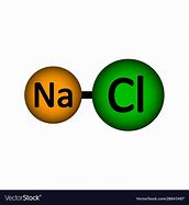 Image result for Na in Chemistry