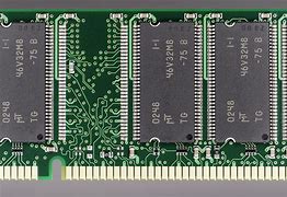 Image result for RAM Chip Strip
