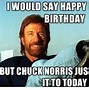 Image result for People Forgot My Birthday