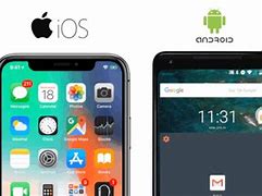 Image result for iOS 19 Release Date