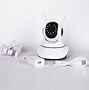 Image result for HD Wireless IP Camera