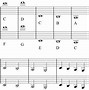 Image result for A4 Piano Note