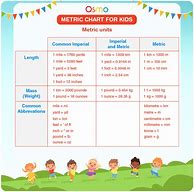Image result for Free Printable Measurement Chart for Kids
