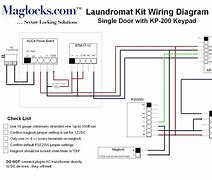 Image result for Automatic Door Lock Wires