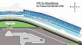 Image result for Daytona Speedway Seating Chart View