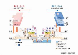 Image result for 羽田空港 国内線