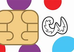Image result for Three Sim Only Deals