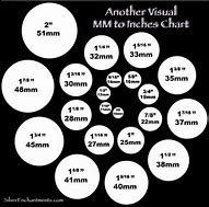 Image result for 10 mm Size