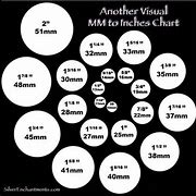 Image result for 36Mm Actual Size