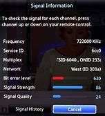 Image result for No Signal On TV Samsung