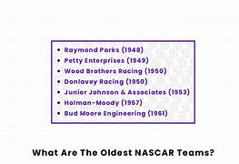 Image result for Oldest NASCAR Teams