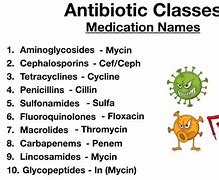 Image result for Antibiotic Classes Chart