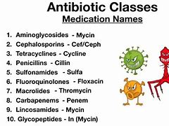 Image result for Antibiotic Medicine