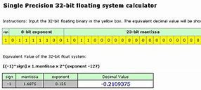 Image result for Hard Sound 32-Bit How to Use
