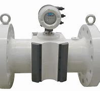 Image result for Natural Gas Flow Meter