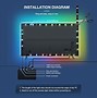 Image result for Ambient TV/PC Backlight LED Strip Lights for HDMI