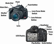 Image result for Basic Digital Camera Parts