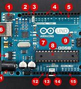 Image result for Arduino Uno Label