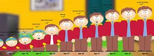 Image result for Eric Cartman Grown Up