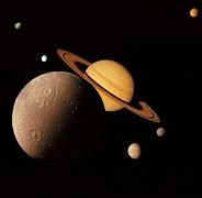 Image result for Saturn and Moons Wallpaper