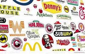 Image result for Phone with Food Logo