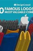 Image result for Logos of Top 100 Companies