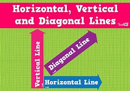 Image result for Diagonal vs Horizontal