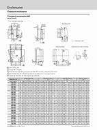 Image result for 600W 1000H Rittal Panel