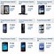 Image result for 1 Mobile Phone Price