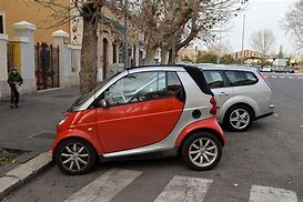 Image result for What Is the Smallest Compact Car
