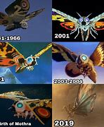 Image result for Mothra Powers