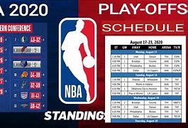 Image result for NBA Standings Template