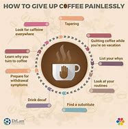 Image result for Coffee Downsides