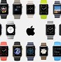 Image result for Apple Watch Ultra Wallpaper