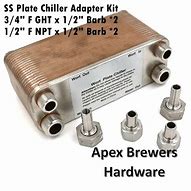 Image result for Adapter Box for Chillers