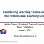 Image result for Professional Learning Teams