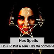 Image result for Hex Shorthand