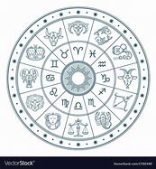 Image result for Zodiac Signs Circle
