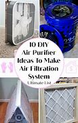 Image result for DIY Homemade Air Purifier