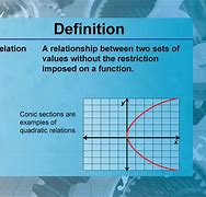 Image result for Relation vs Equation