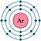 Image result for AR Element Chimic