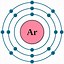 Image result for AR Element Symbol