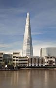 Image result for Famous Buildings in London