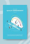 Image result for Quality Improvement Poster