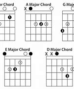 Image result for Guitar Chords for Lead Guitarist