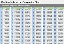 Image result for Cm to Inches Printable Conversion Chart