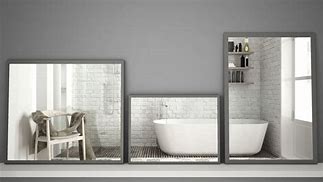 Image result for Fitting Mirror