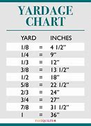 Image result for Yardage Conversion Chart