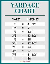 Image result for 42 Feet in Yards