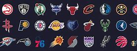 Image result for All 30 NBA Team Logos Mural